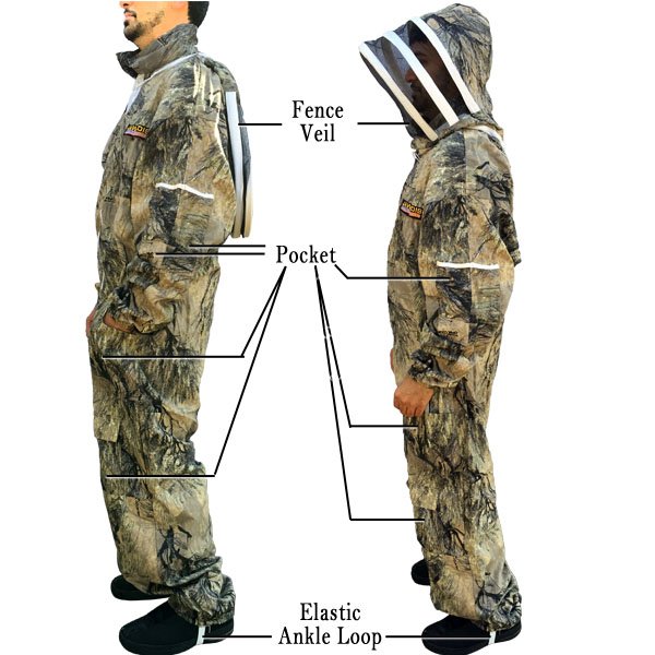 Functional pockets of the beekeeper suit